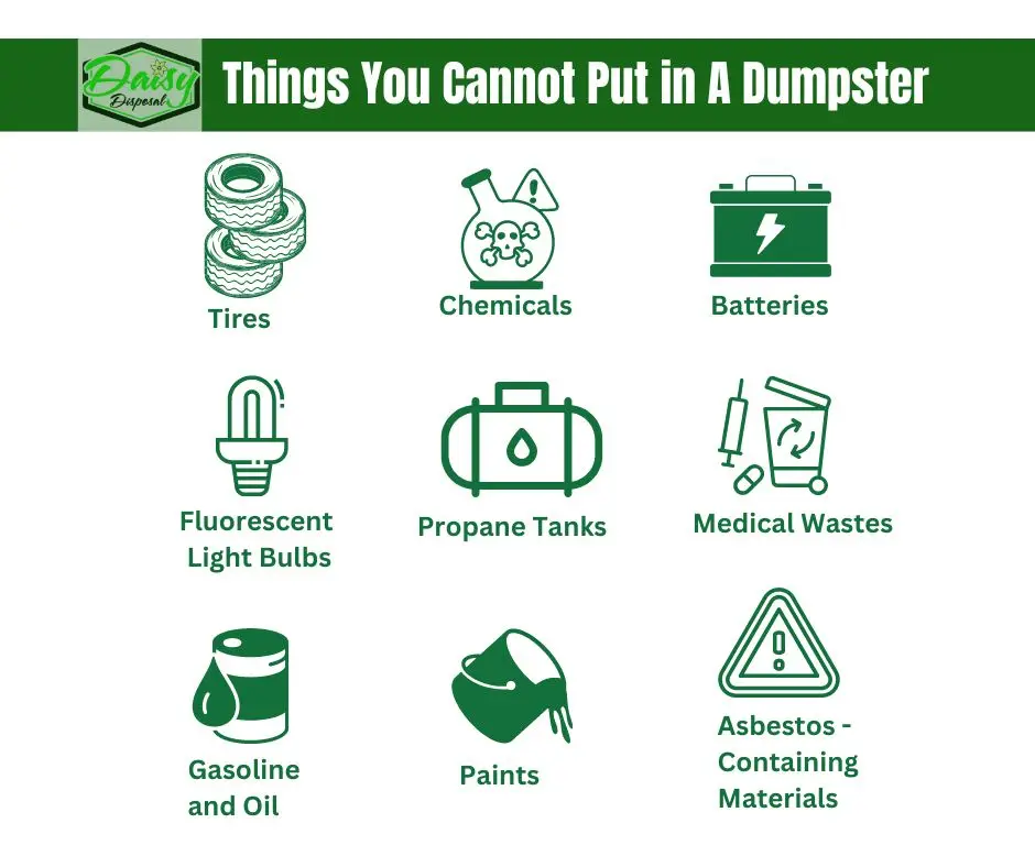things i cant put in the dumpster what are the things i cannot put in a dumpster dos and donts dumpster things i cant throw in a dumpster