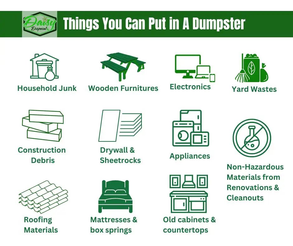 what are the things I can put in a dumpster what can i put in my dumpster what can i put in a dumpster what things can i put in a dumpster what things I can throw in a dumpster